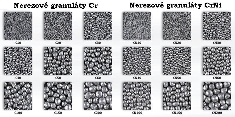 nerezové granuláty 